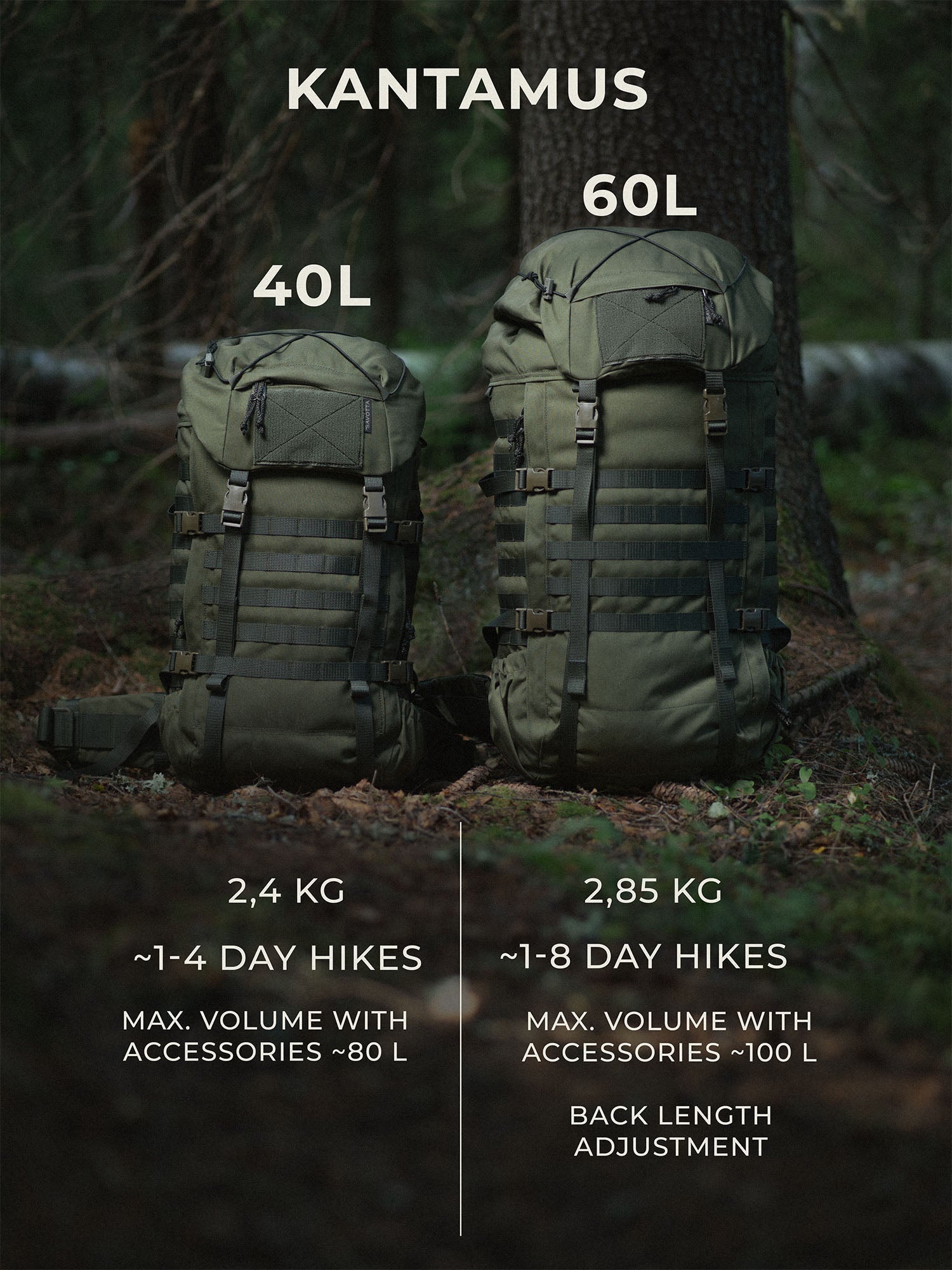 Two green Savotta Kantamus backpacks labeled 40L and 60L with comparison information on a forest background.