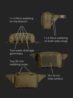 Savotta Suur-Kukkaro hip pack from different angles with features labeled on a black background