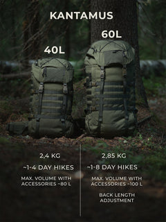 Two green Savotta Kantamus backpacks labeled 40L and 60L with comparison information on a forest background.
